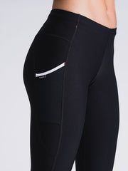 3/4 Tights